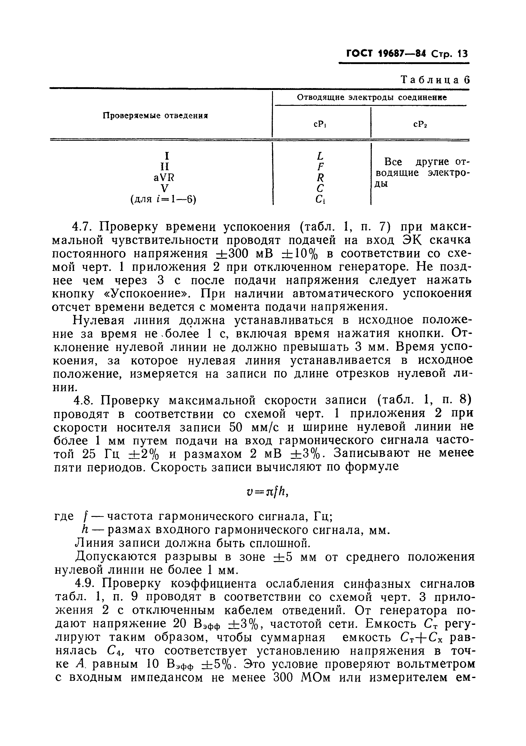 Страница 14 ГОСТ 19687-84