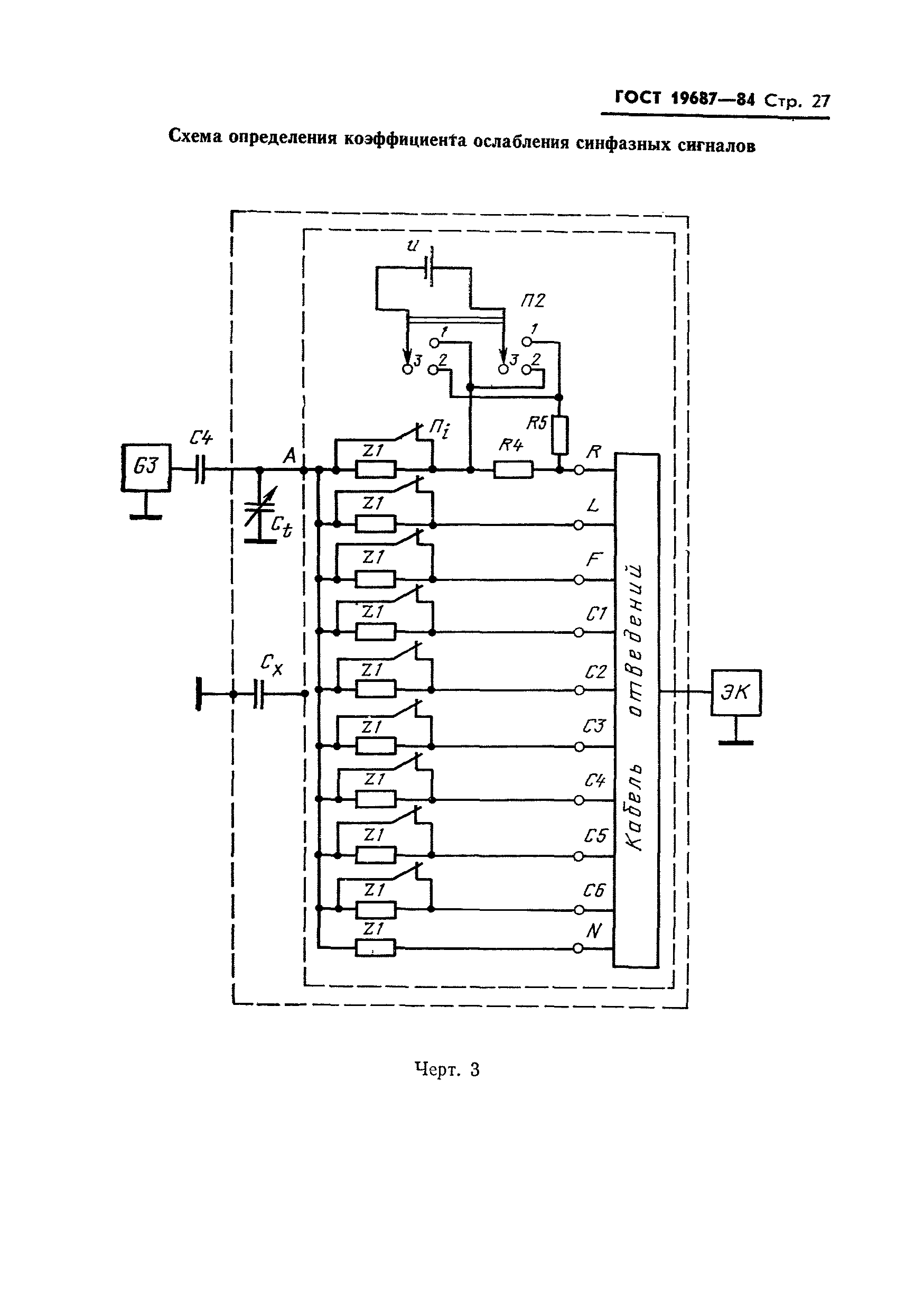 Страница 28 ГОСТ 19687-84