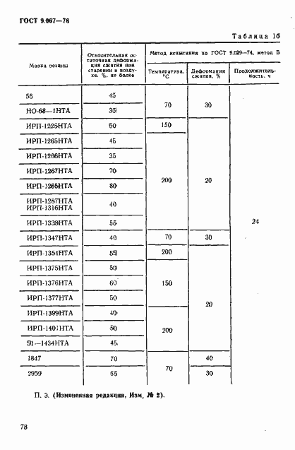 Страница 4 ГОСТ 9.067-76