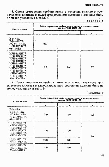 Страница 7 ГОСТ 9.067-76