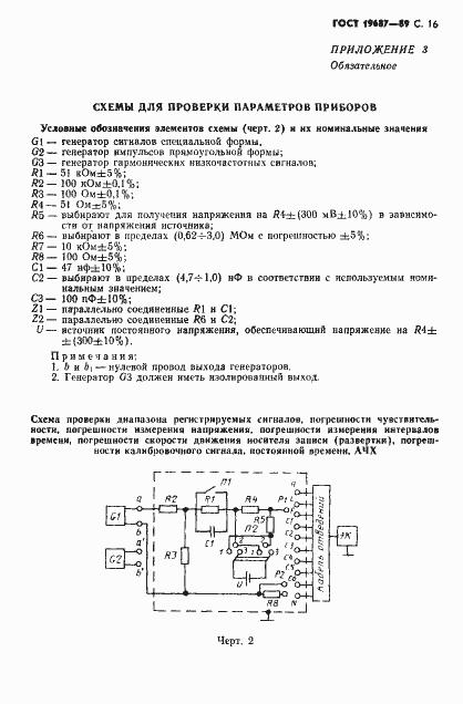 Страница 17 ГОСТ 19687-89