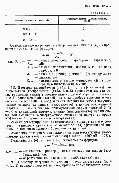 Страница 7 ГОСТ 19687-89