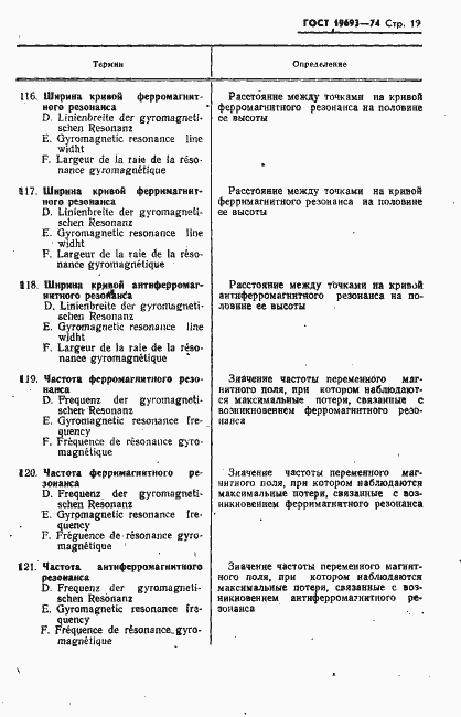 Страница 20 ГОСТ 19693-74