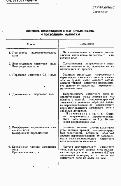 Страница 31 ГОСТ 19693-74