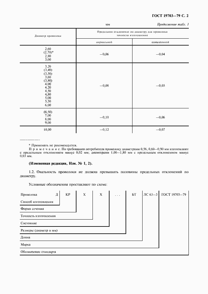 Страница 3 ГОСТ 19703-79