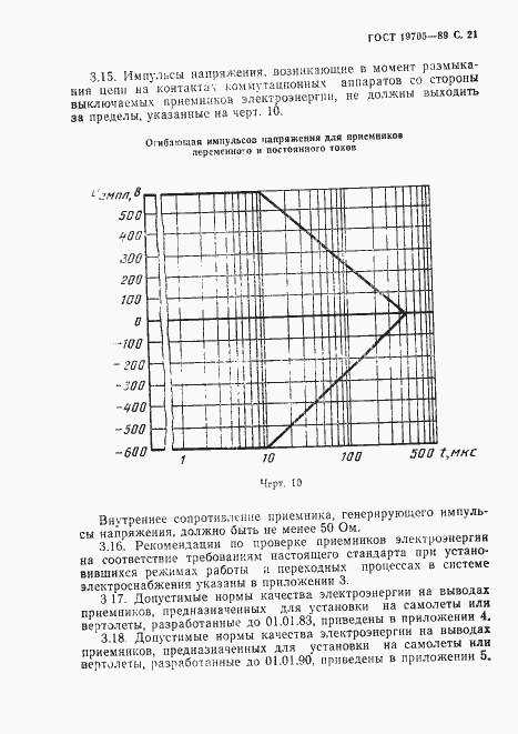Страница 22 ГОСТ 19705-89