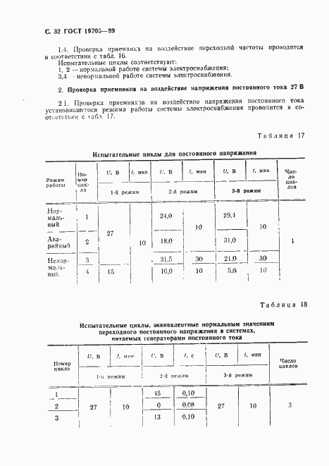 Страница 33 ГОСТ 19705-89