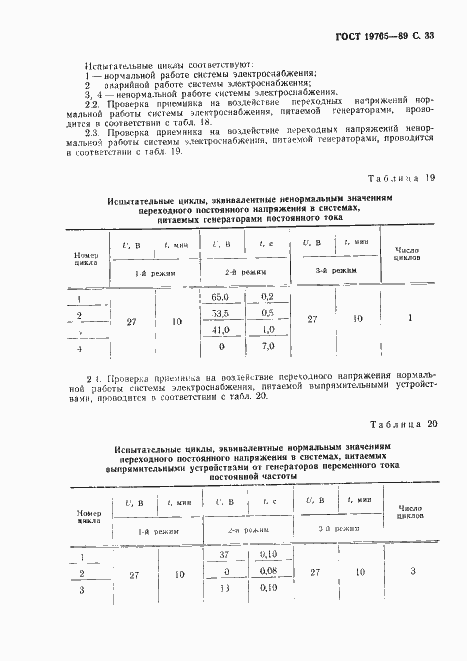 Страница 34 ГОСТ 19705-89