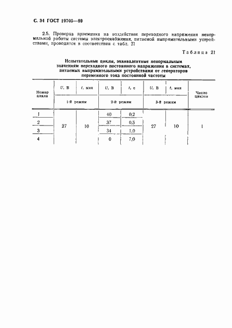 Страница 35 ГОСТ 19705-89
