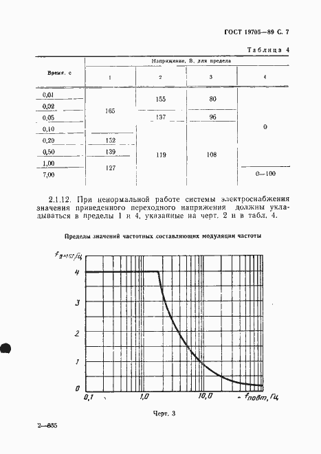 Страница 8 ГОСТ 19705-89