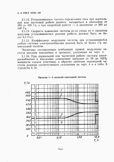 Страница 9 ГОСТ 19705-89