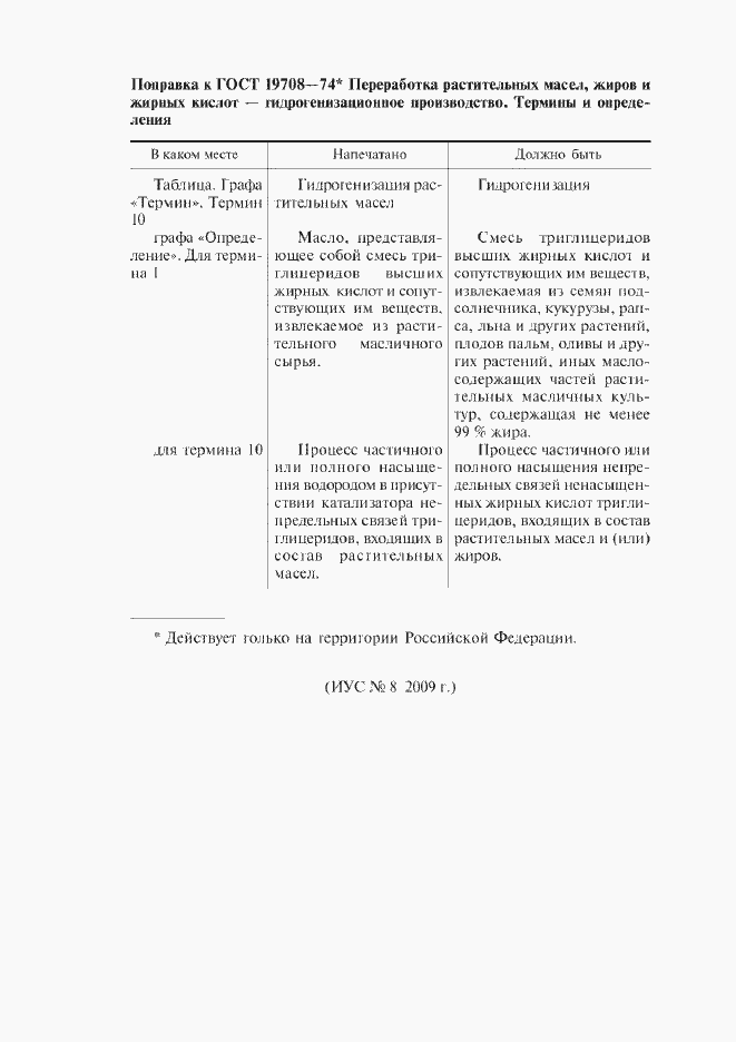 Приложение №1