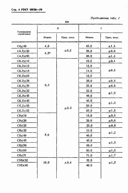 Страница 5 ГОСТ 19726-79