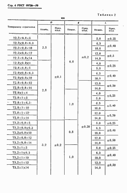 Страница 7 ГОСТ 19726-79
