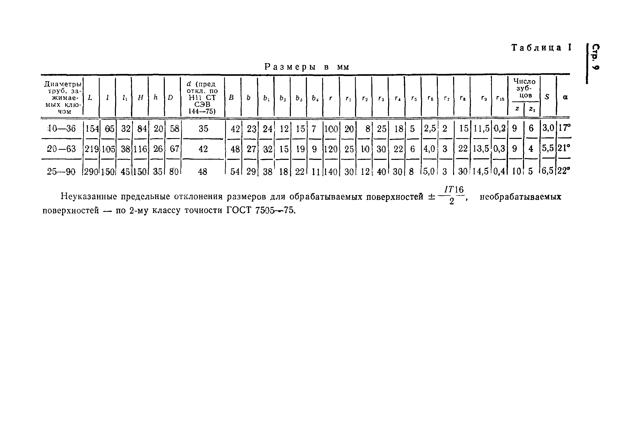 Страница 10 ГОСТ 19733-74