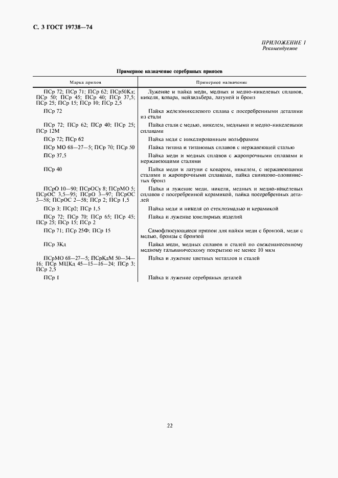 Страница 3 ГОСТ 19738-74