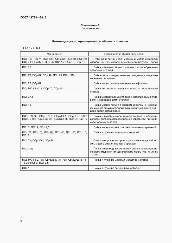 Страница 9 ГОСТ 19738-2015