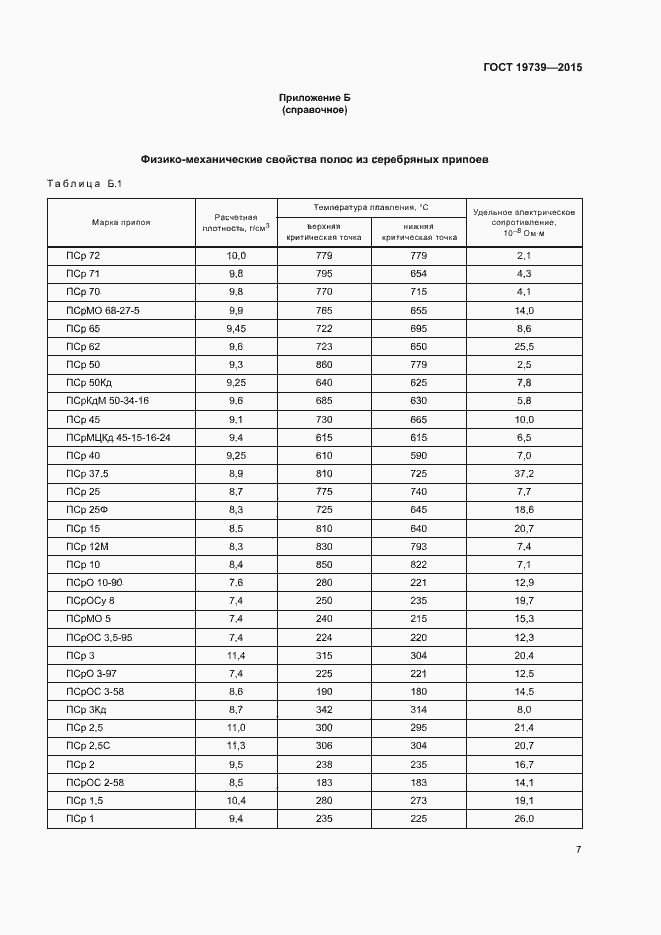 Страница 10 ГОСТ 19739-2015
