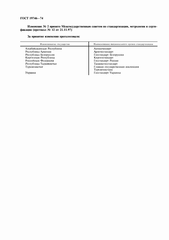 Страница 2 ГОСТ 19746-74