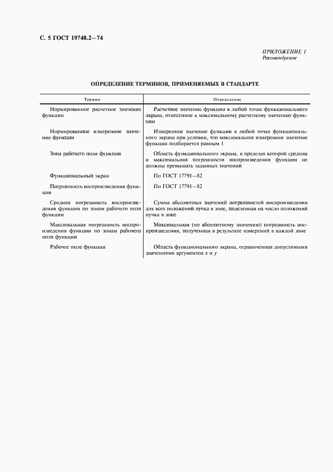 Страница 6 ГОСТ 19748.2-74
