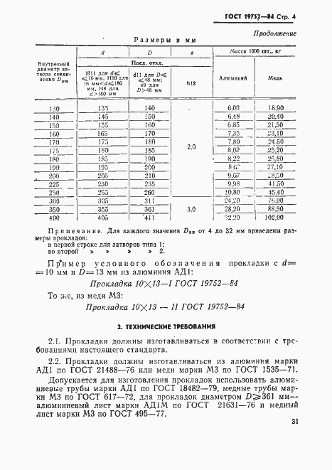 Страница 4 ГОСТ 19752-84