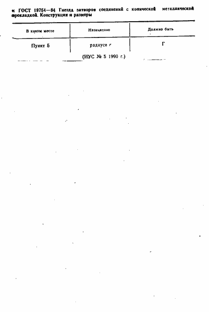 Страница 1 ГОСТ 19754-84