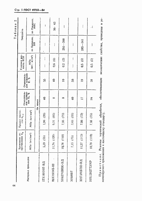 Страница 5 ГОСТ 19755-84