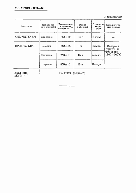 Страница 9 ГОСТ 19755-84