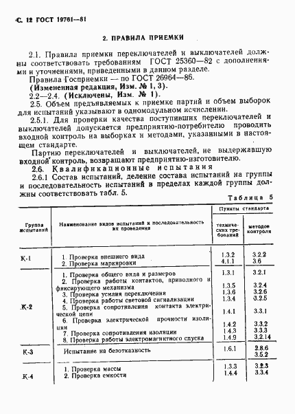 Страница 13 ГОСТ 19761-81