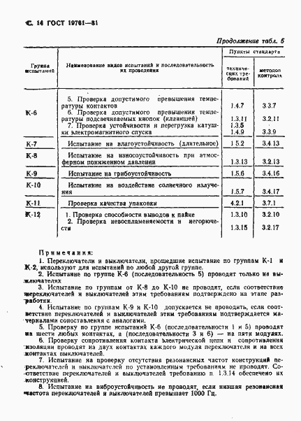 Страница 15 ГОСТ 19761-81