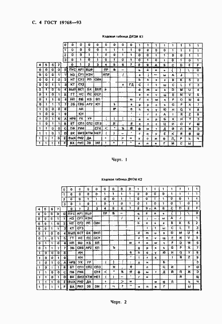 Страница 6 ГОСТ 19768-93