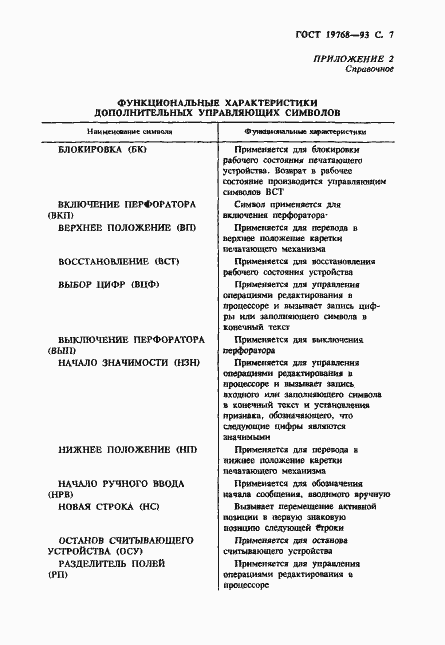 Страница 9 ГОСТ 19768-93