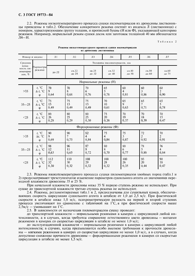 Страница 4 ГОСТ 19773-84