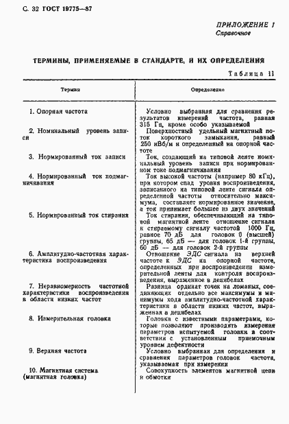 Страница 33 ГОСТ 19775-87