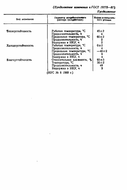 Страница 49 ГОСТ 19775-87