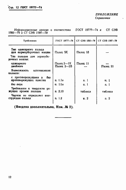 Страница 13 ГОСТ 19777-74