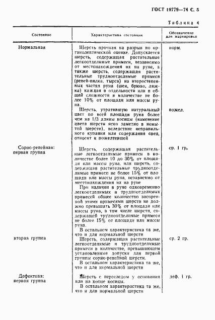 Страница 6 ГОСТ 19779-74