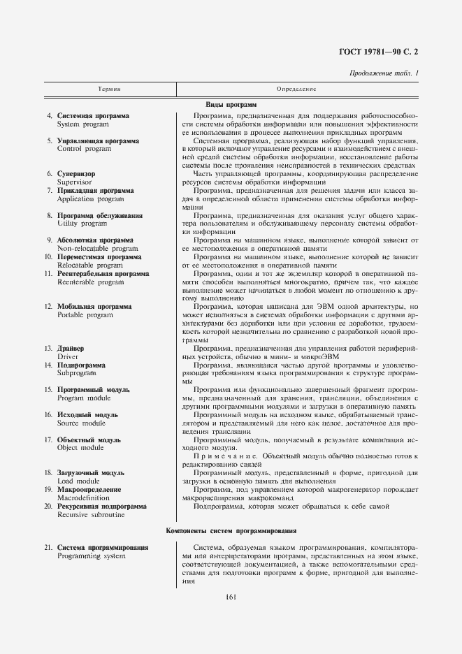 Страница 3 ГОСТ 19781-90