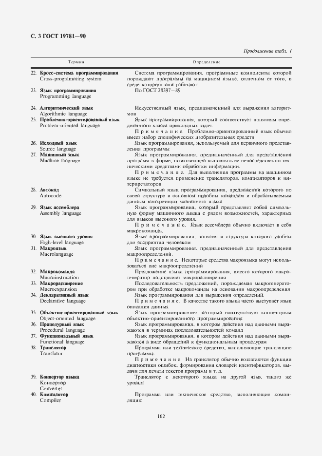 Страница 4 ГОСТ 19781-90