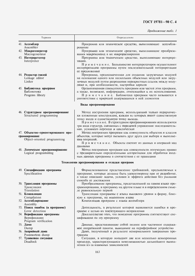 Страница 5 ГОСТ 19781-90