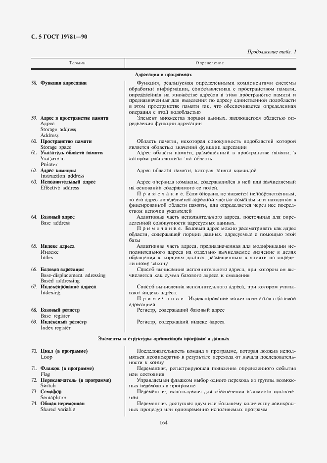 Страница 6 ГОСТ 19781-90