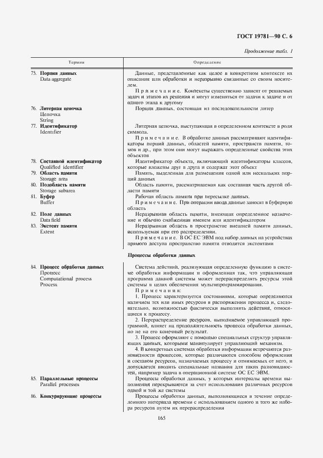 Страница 7 ГОСТ 19781-90