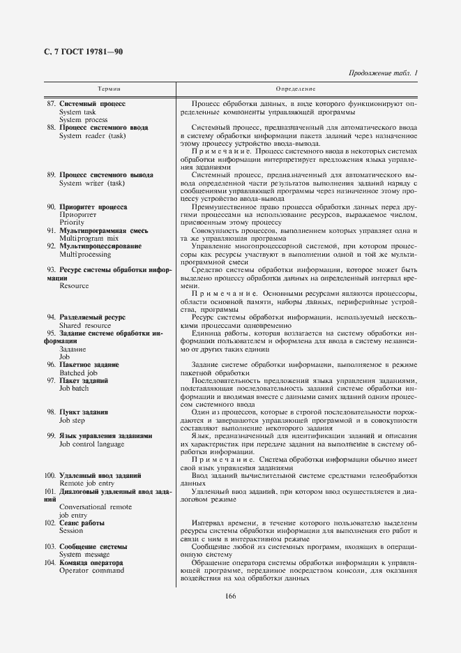 Страница 8 ГОСТ 19781-90