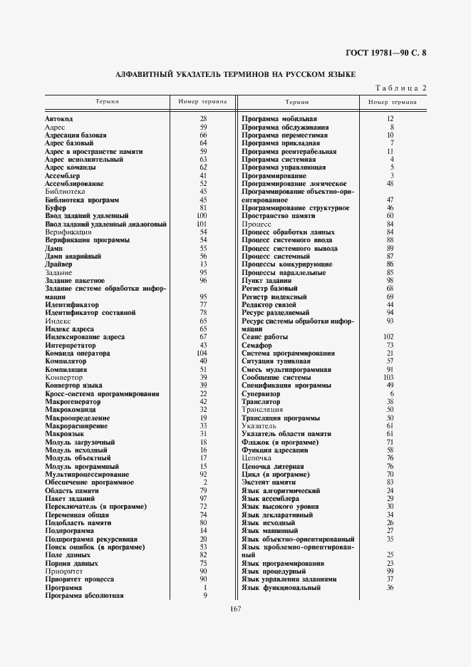 Страница 9 ГОСТ 19781-90