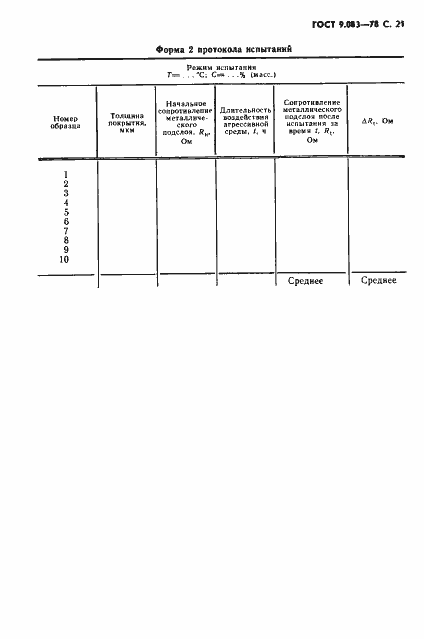 Страница 22 ГОСТ 9.083-78