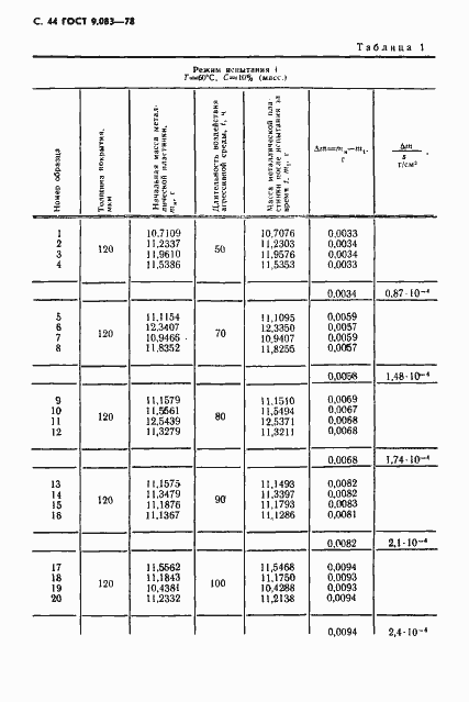 Страница 45 ГОСТ 9.083-78