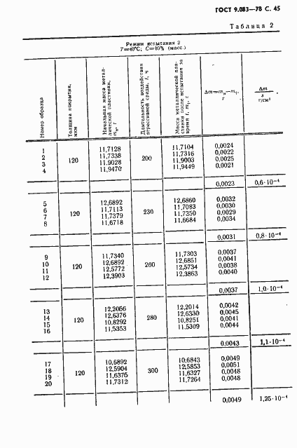 Страница 46 ГОСТ 9.083-78
