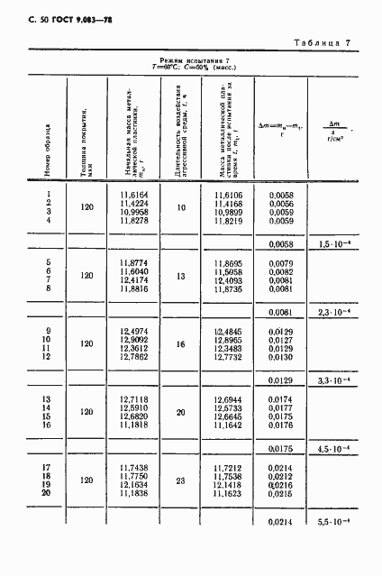 Страница 51 ГОСТ 9.083-78
