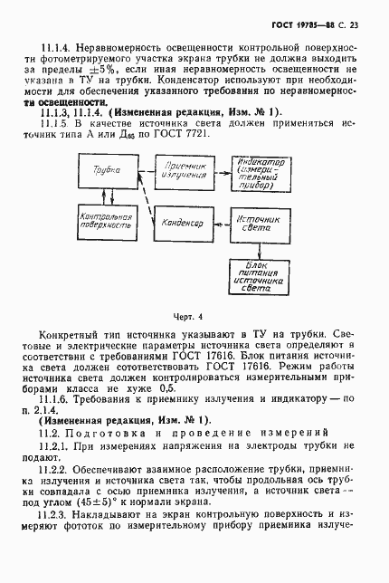 Страница 24 ГОСТ 19785-88