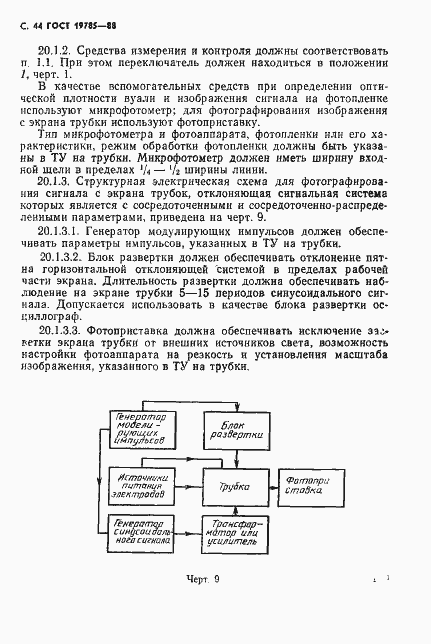 Страница 45 ГОСТ 19785-88